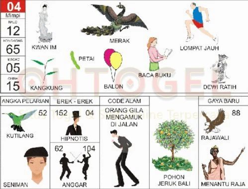 buku mimpi erek erek togel 04