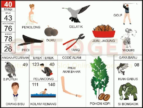 buku mimpi erek erek togel 40